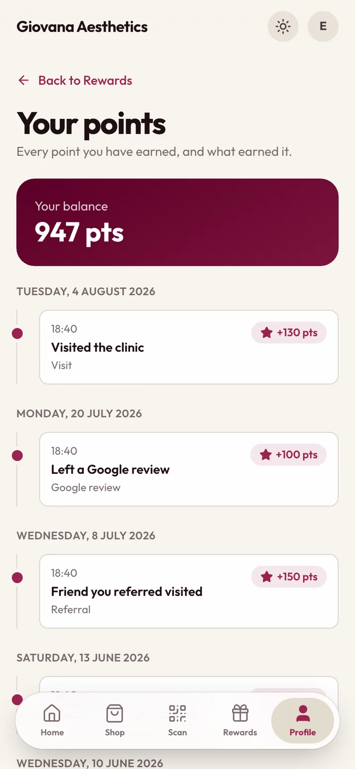 A patient's points statement, showing what earned each point